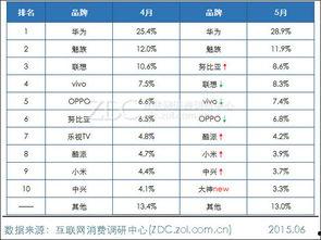 国产页5,探索中国网页设计的创新与魅力